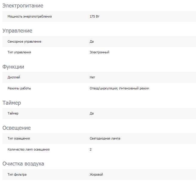 Вытяжка кухонная SAMSUNG