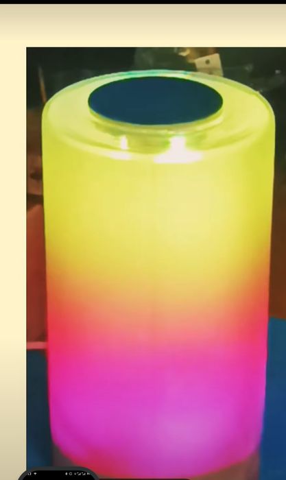 На праздники идеи подарков