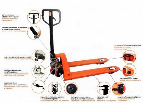 Рохля SAAB 2 T 3 T