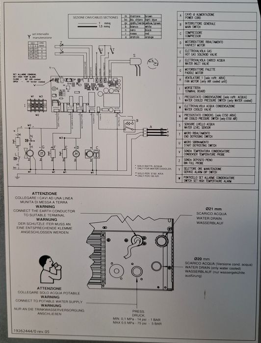 Mașină profesională de gheață Icematic E35 W IX – 35 kg/24h – Italia –