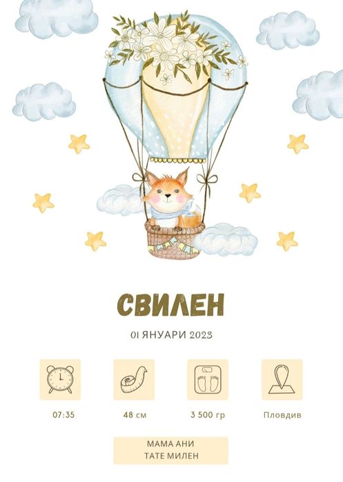 Дигитални плакати