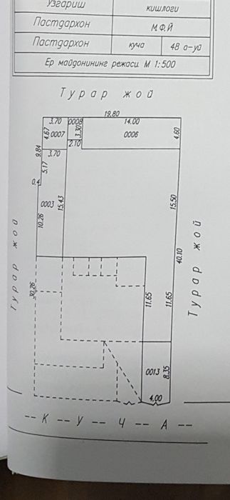 Ер сотилади Сергели, Янги хаёт тумани