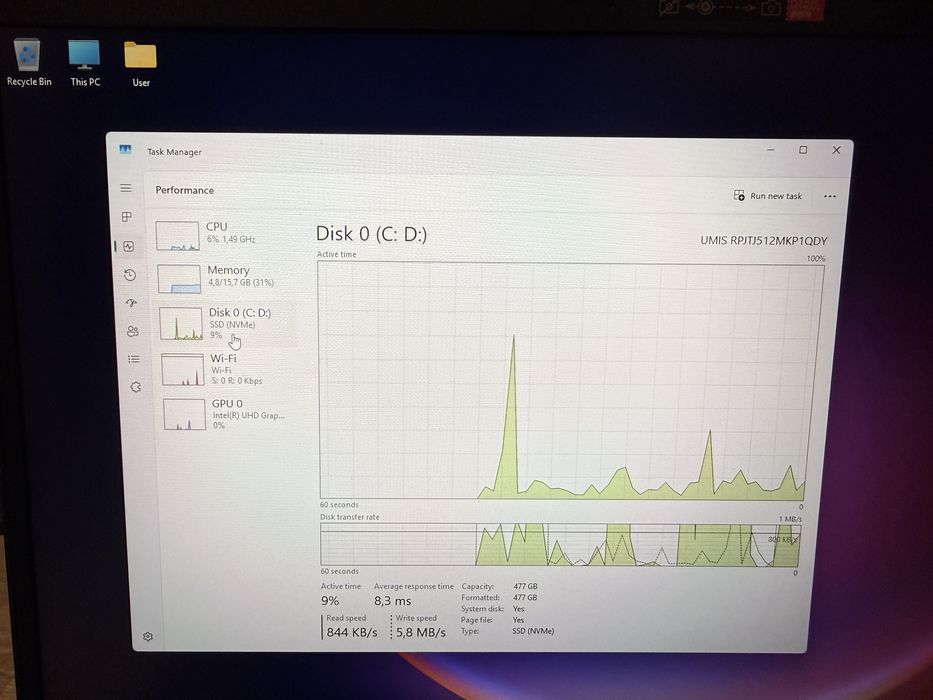 Lenovo v15 g4  i3-gen13