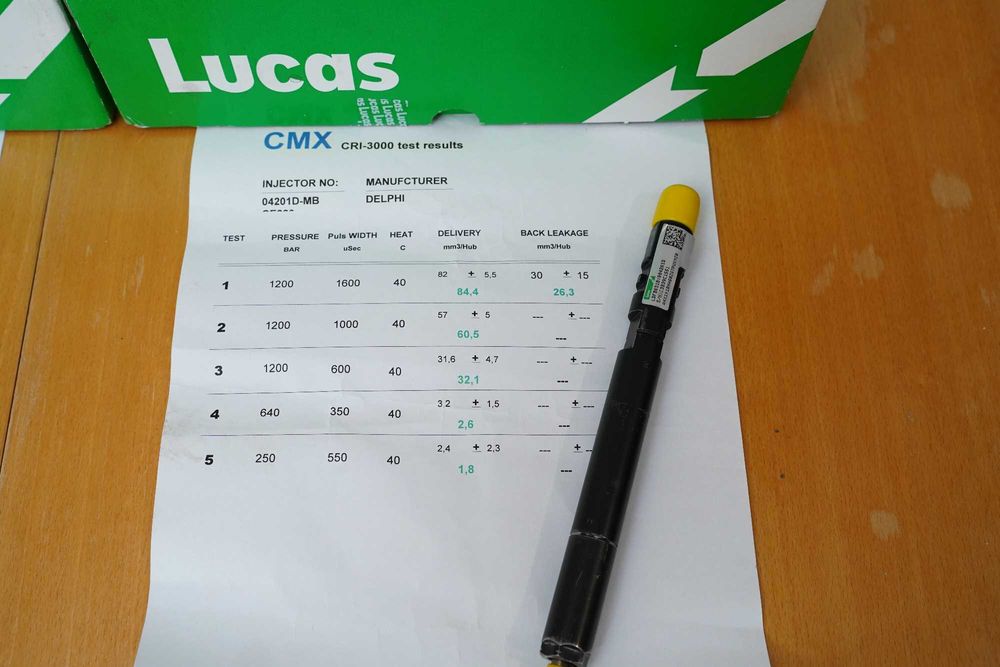 Дюзи LUCAS / Delphi EJBR04201D (A6460700987) за Mercedes W204 OM646