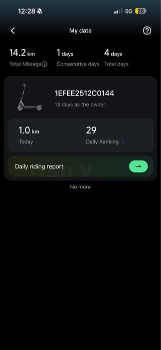 Електрическа тротинетка SEGWAY KICKSCOOTER F3 E