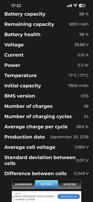 Trotineta XIAOMI M365 25km/h baterie 98%