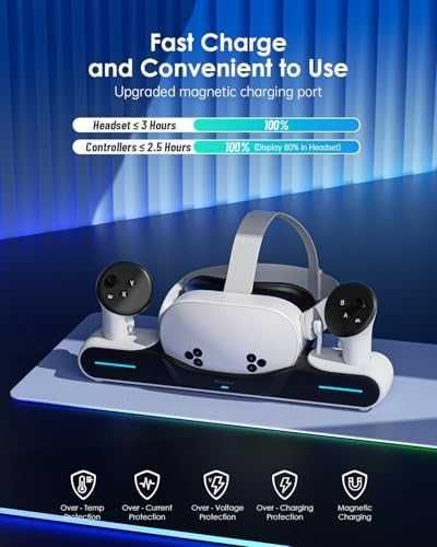 VR зарядна станция за Quest 3S – Компактен и стилен дизайн 20W адаптер