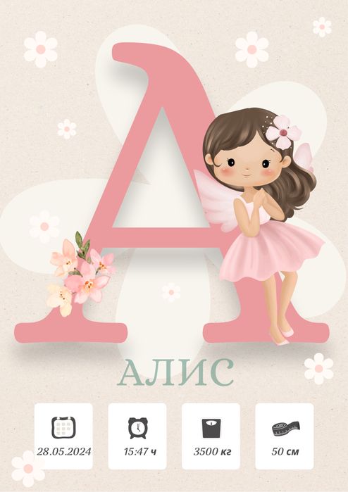 Детска Картина с избур за Име и Буквичка