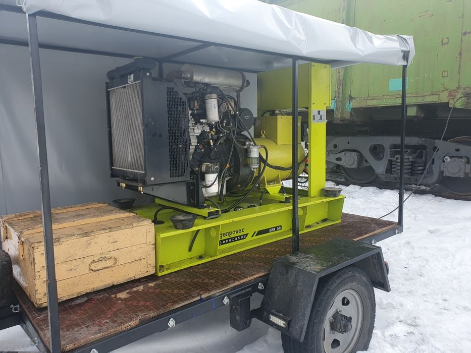Аренда прокат генератора ДГУ