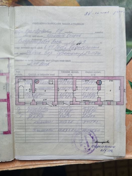Продаётся участок в центре Ташкента. Площадь участка 3,85 соток.
