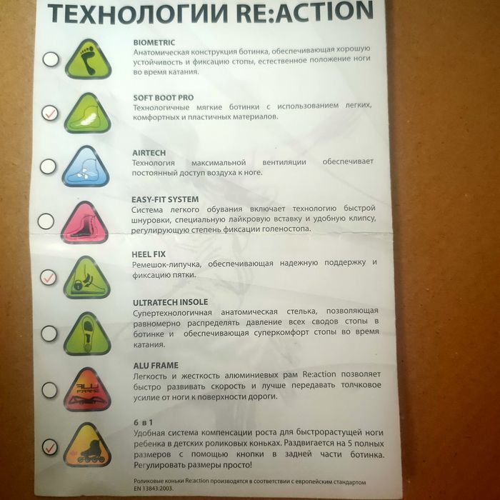 Роликовые коньки