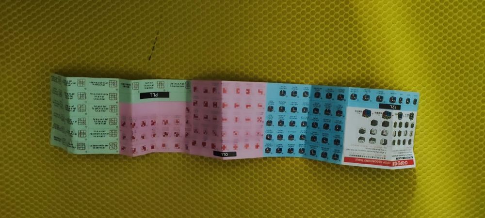 алгоритмы для кубик рубика