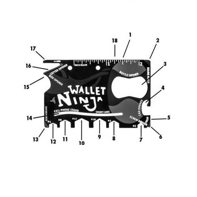 Card multifunctional 18 in 1, inox, ideal drumetii, camping nou