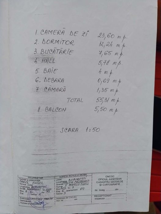 Apartament 2 camere ultracentral Unirii