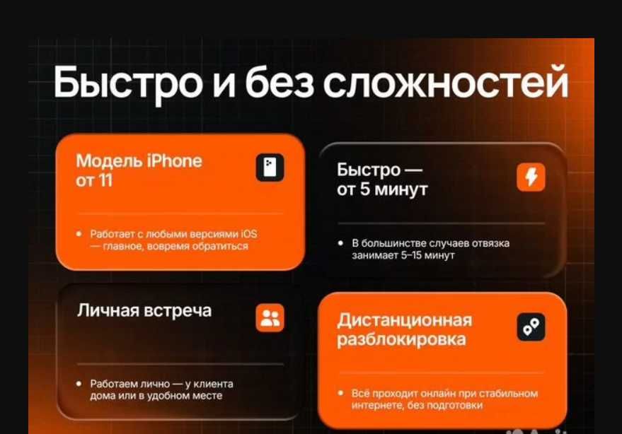 Ремонт Телефонов 24/7