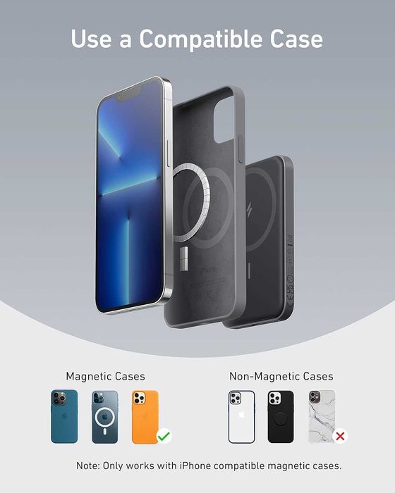 Anker PowerCore Magnetic 5K (MagGo) USB-C батерия с безжичен пад, с безплатна доставка