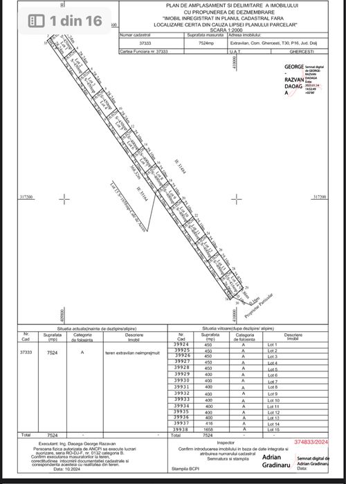 Teren Vanzare Ghercesti