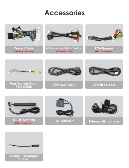 Navigatie Android dedicata Toyota Corolla 12 (2018-2021)