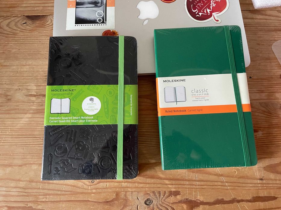 Блокноты Moleskine