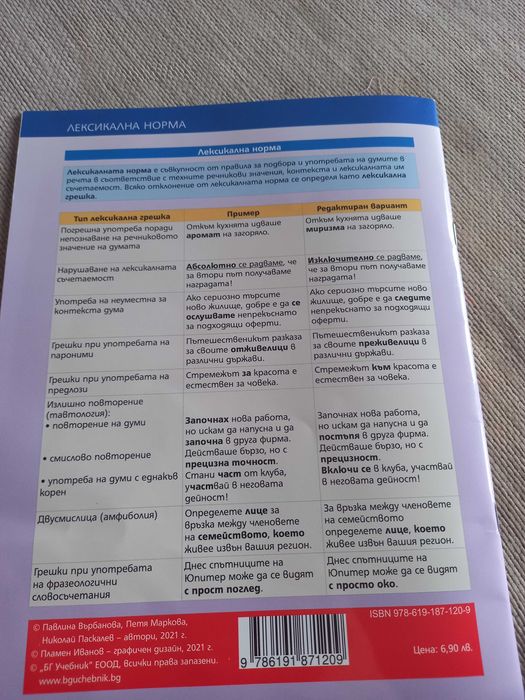 Помагала за матура по български език и литература