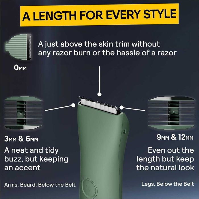 Тример за тяло Meridian Ball