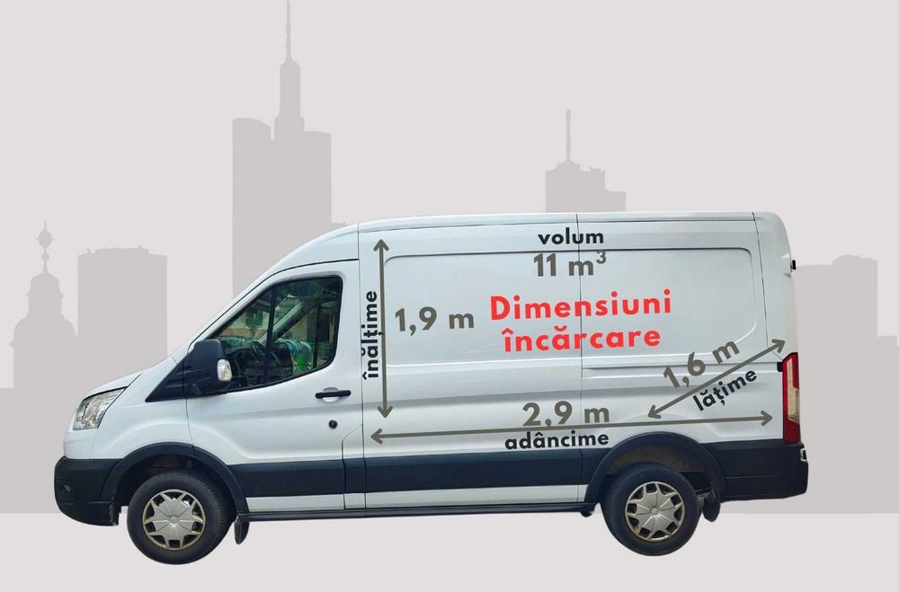 Inchiriere duba transport cu sofer