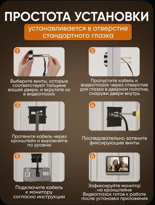 Видеоглазок с аккумулятором