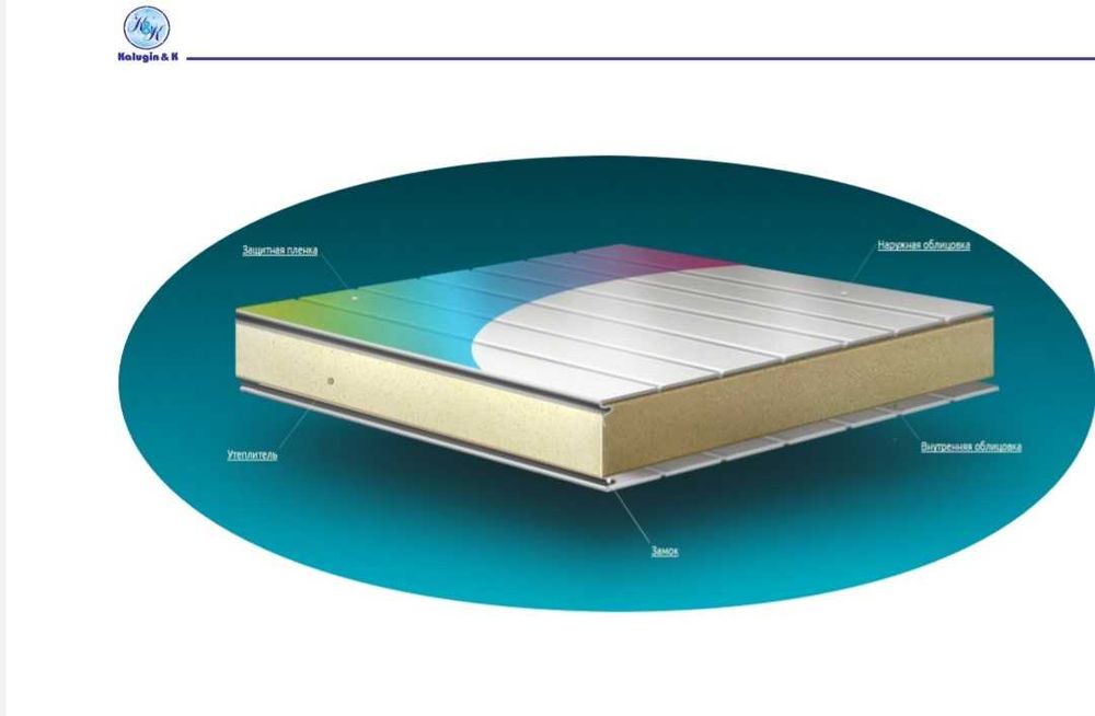 Сэндвич-панели цена завода