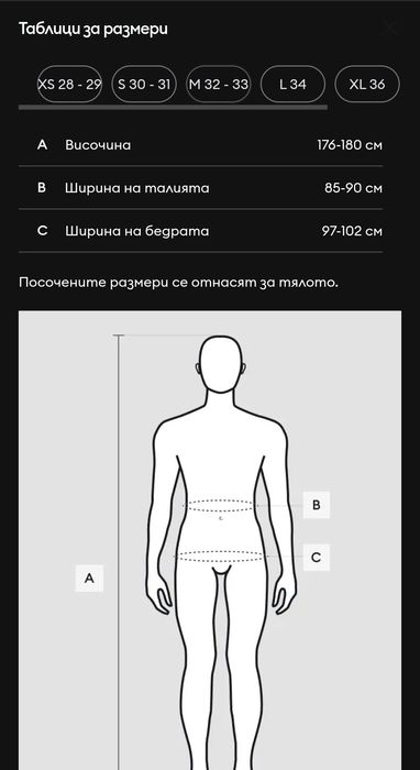 Две долници -  М