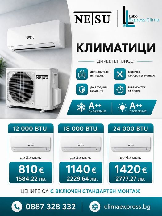 Климатик NeTsu с 5 год гаранция