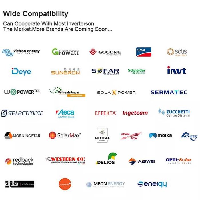 Lifepo4 15kwh соларна Батерия 15 киловата литиева преносима висок клас