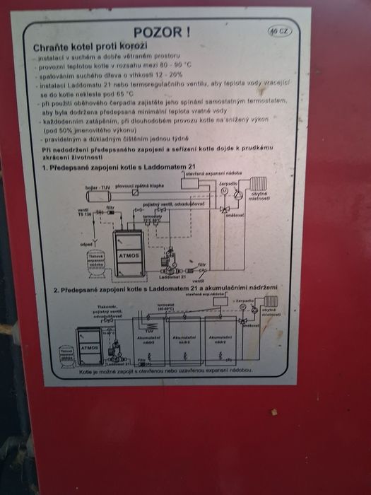 Cazan încălzire centrala 70 A