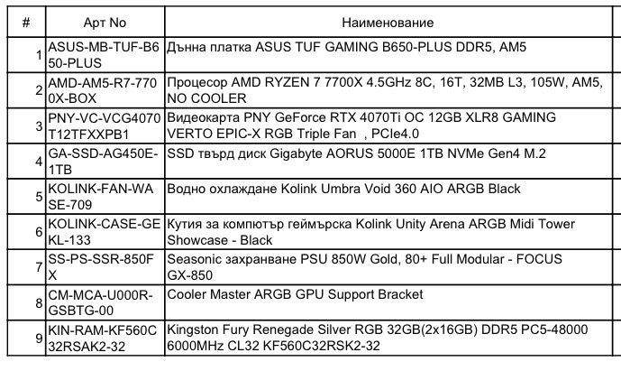 Продавам моят личен компютър