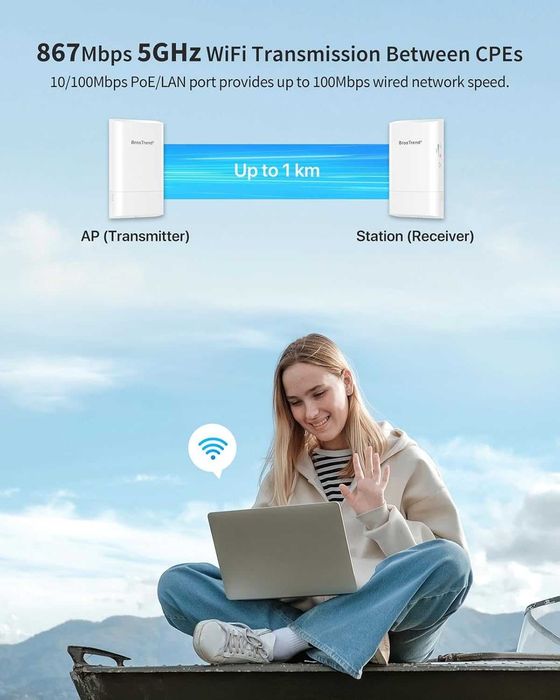 BrosTrend 5GHz 867Mbps WiFi мост от точка до точка, външен, 1км