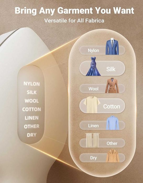 Ютия за дрехи с пара Jack & Rose, 3 в 1, двойно напрежение 110-240V