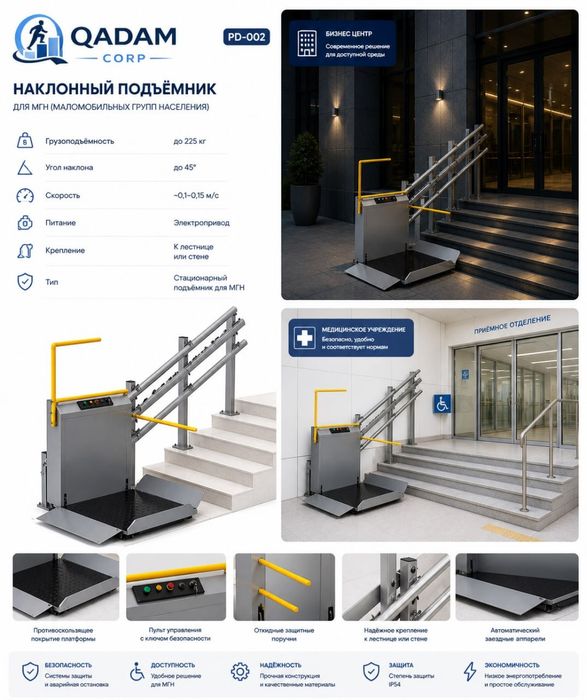 Подъемники для инвалидов (МГН)