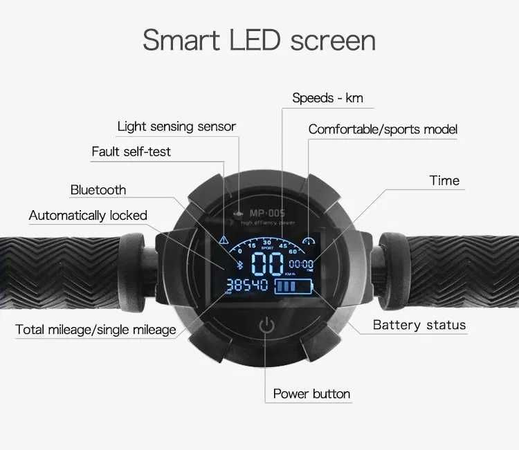 trotineta unicycle - super pret de la 3000