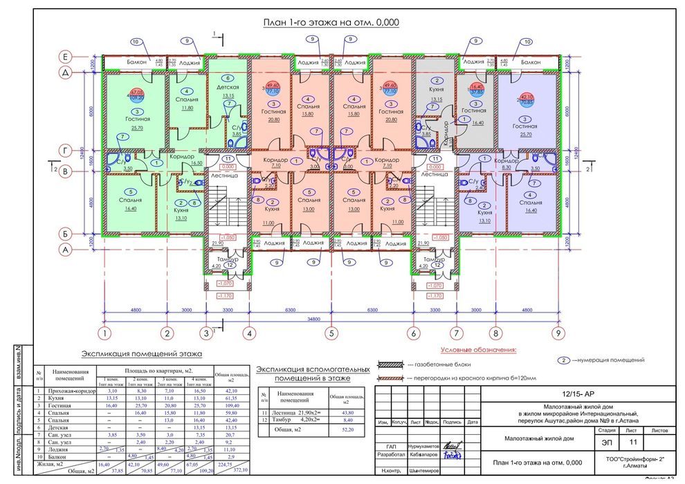 Продам 3х комнатную квартиру