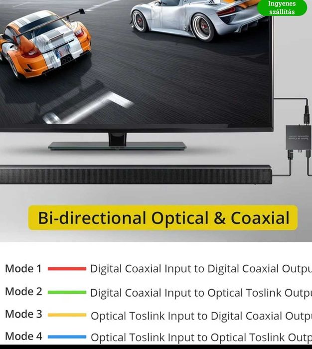 Adaptor audio digital coaxial-optic bidirecțional