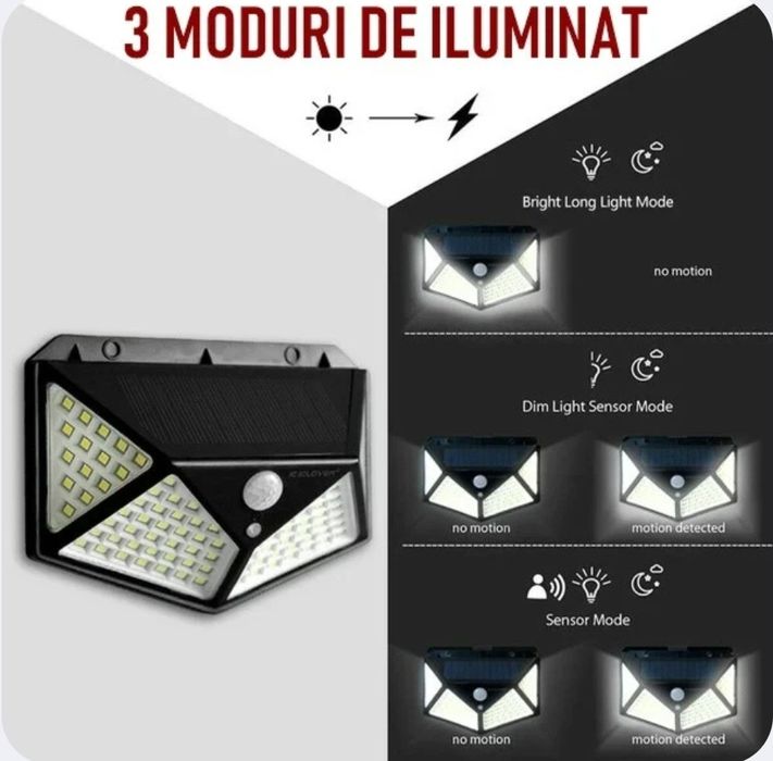 LAMPĂ LED SOLARĂ – 100 LEDURI, senzor de miscare,incarcare solara