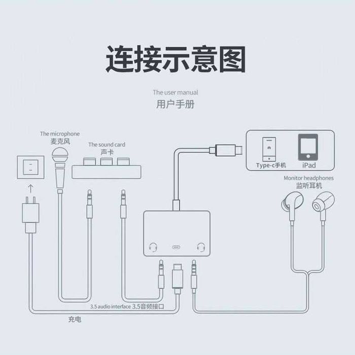 Type c  Lightning  3.5 Jack AUX  зарядка наушники