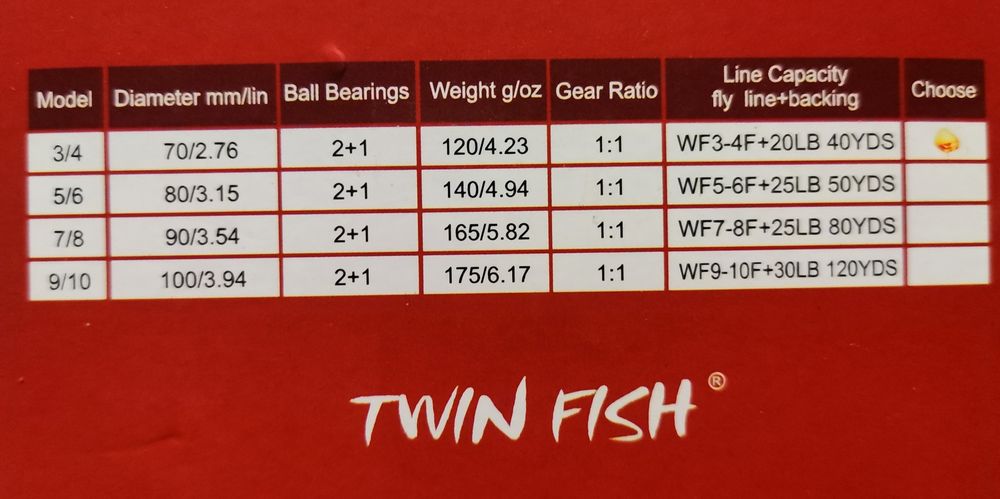 Мухарска макара Twin Fish