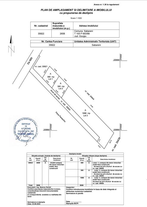 Vand loturi teren pentru constructii case in Sabareni