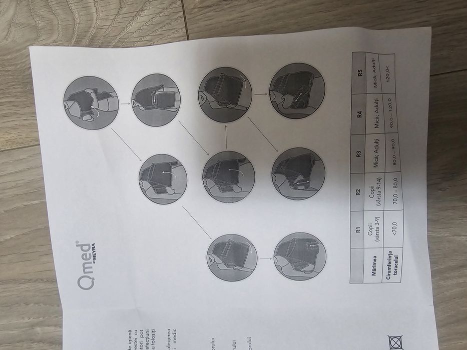 2 bucati Orteza de umăr cot încheietura mâinii- mana fixa