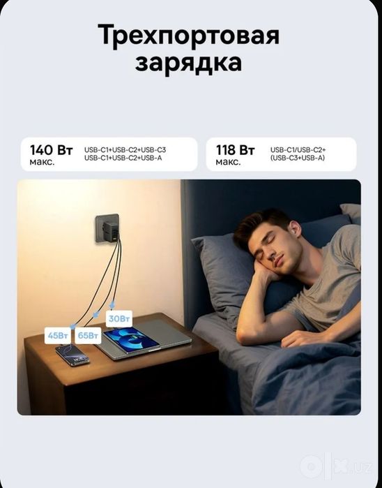 Baseus 140W Gan Быстрая зарядка