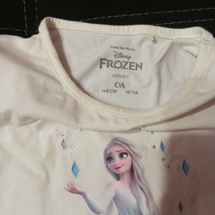 ЛОТ от две роклички.Без забележки.