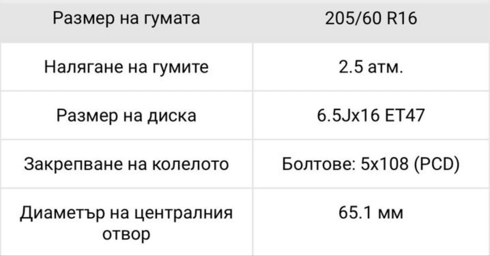 Джанти  5х108 от Opel Combo в комплект с всесезонни  гуми Maxxis