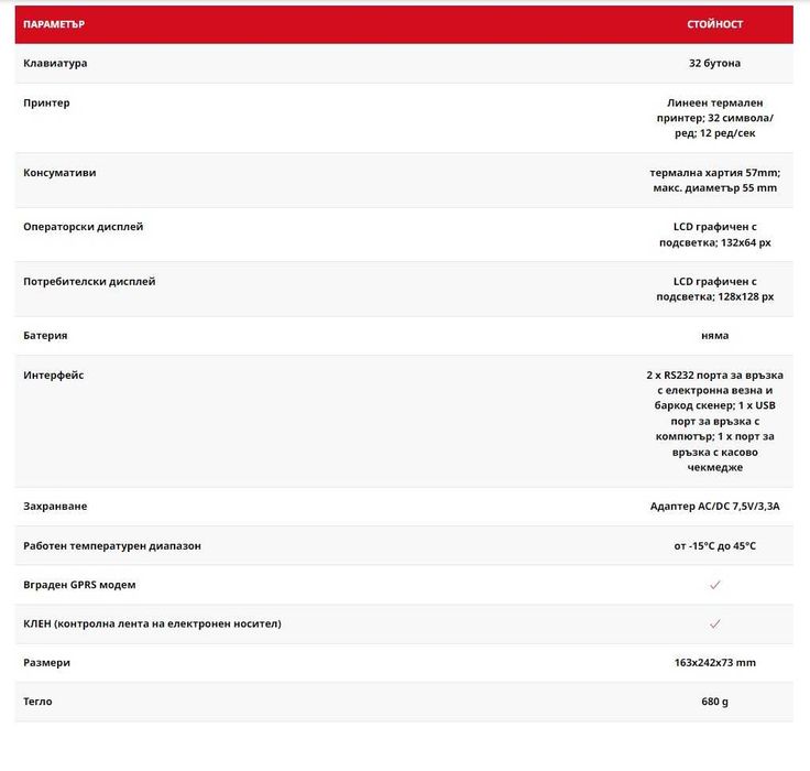 ТОП Цена Касов апарат Daisy Perfect M - Стационарен Дейзи