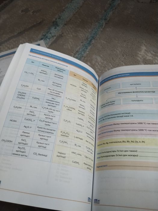 EDUCON 11сынып химия