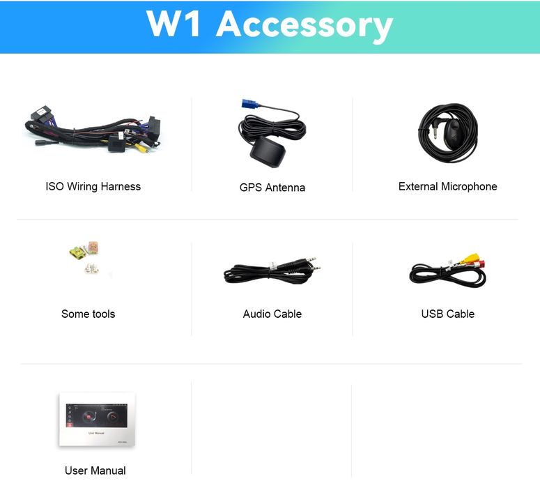 Navigatie Android dedicata BMW Seria 5 F10, F11 (2011-2016)
